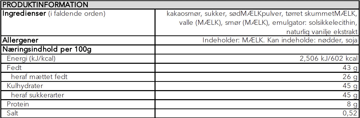 Feves Dulcey 32% Feves