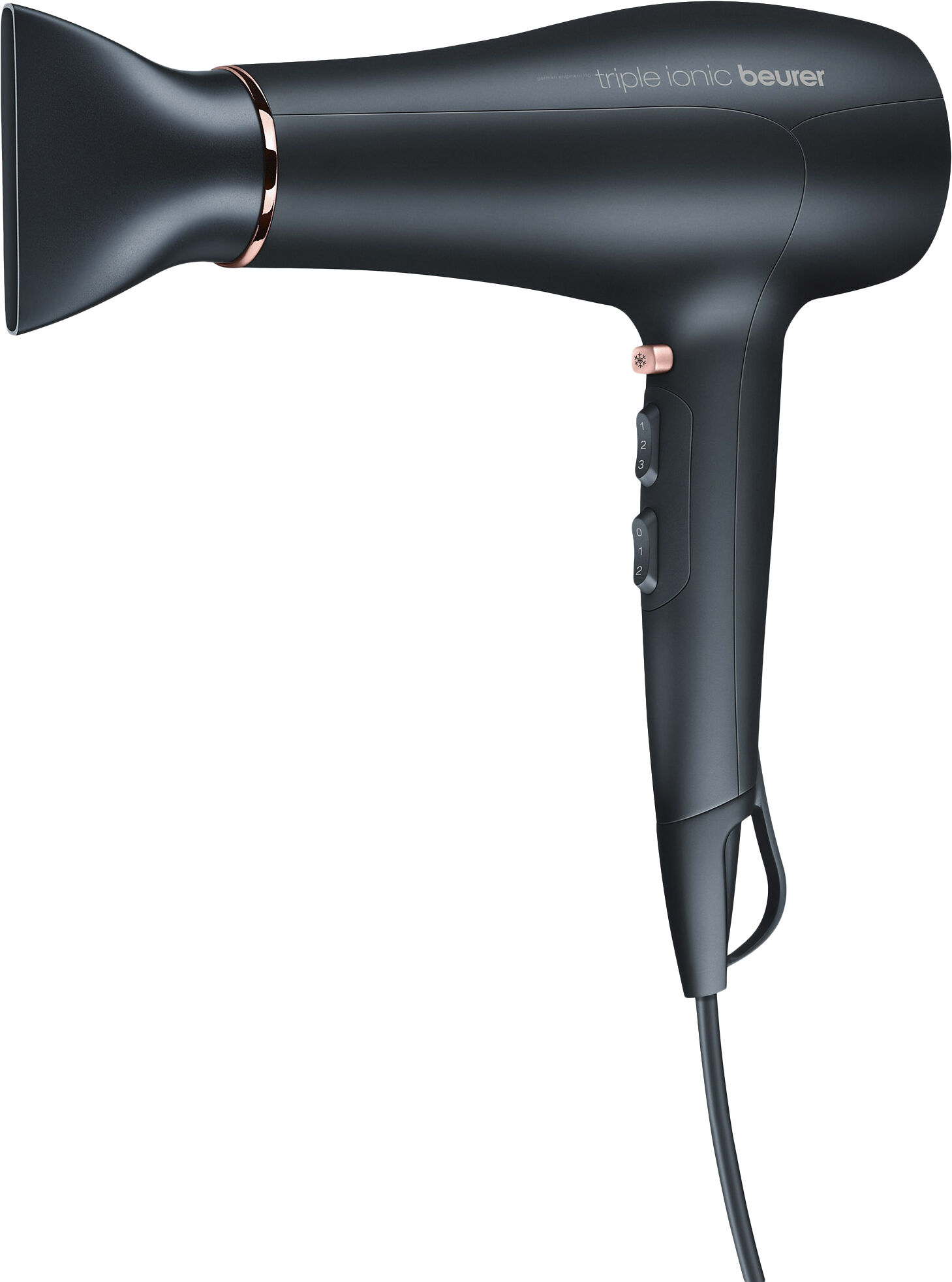 F&oslash;nt&oslash;rrer