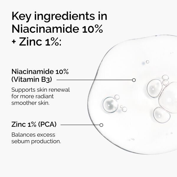 Niacinamide 10% + Zinc 1% 30 ml. Serum