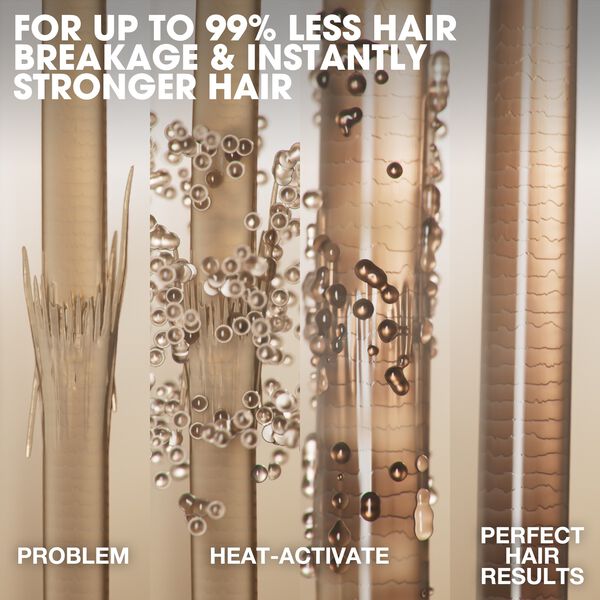 ghd Rehab - Damaged Hair Repairer 95ml