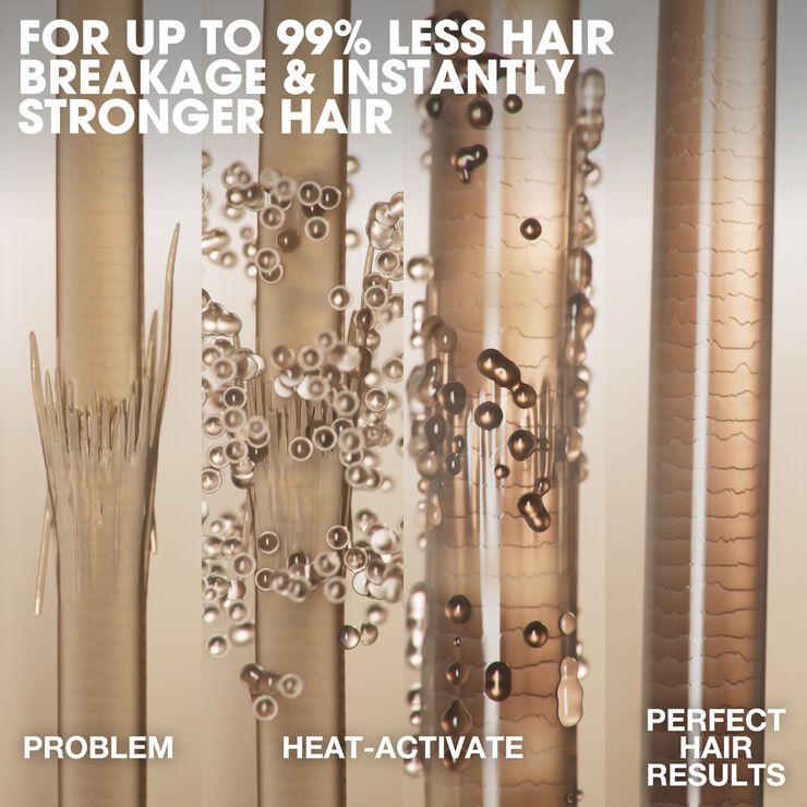 ghd Rehab - Damaged Hair Repairer 95ml