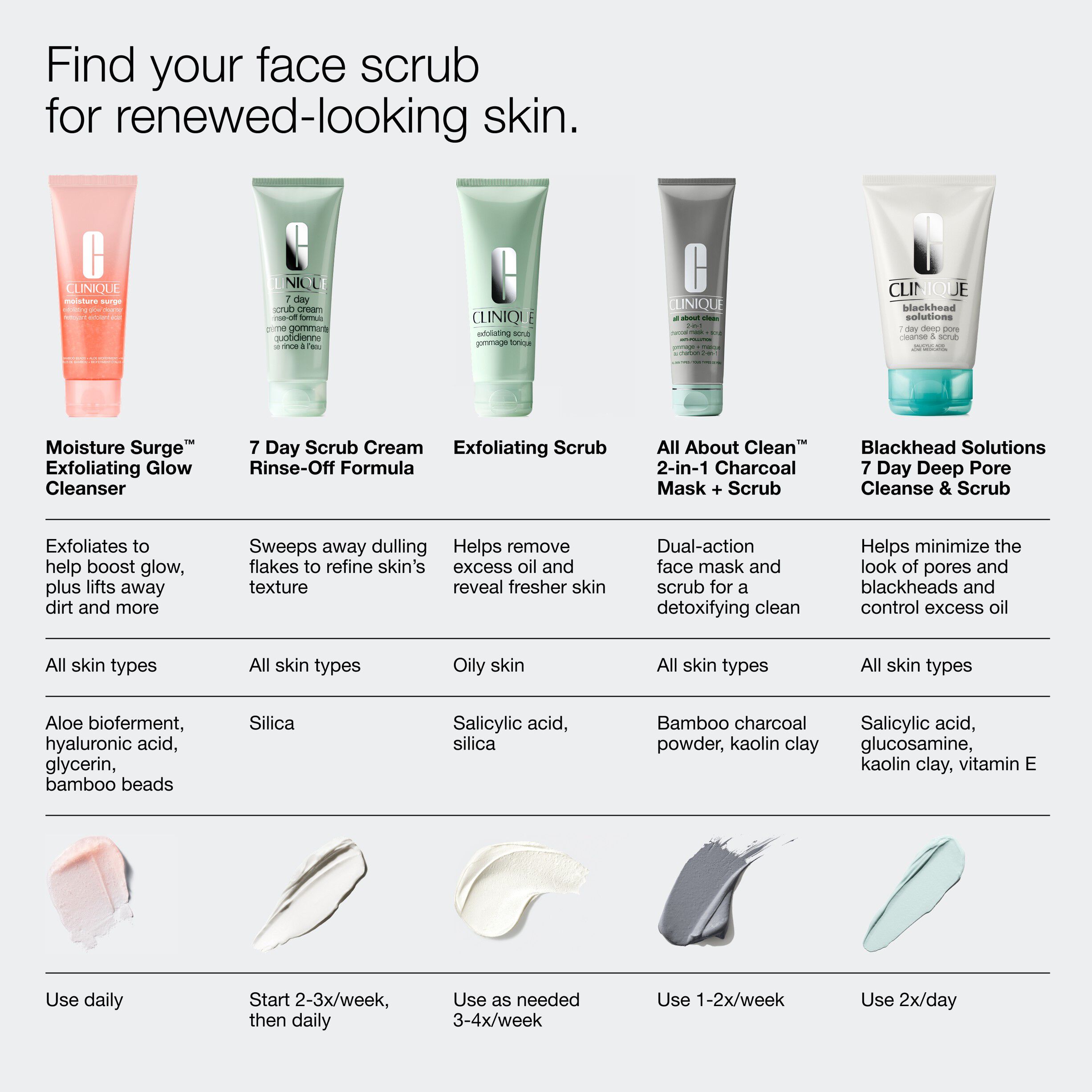 MS EXFLTNG GLOW CLEANSER 125ML/4. 2F