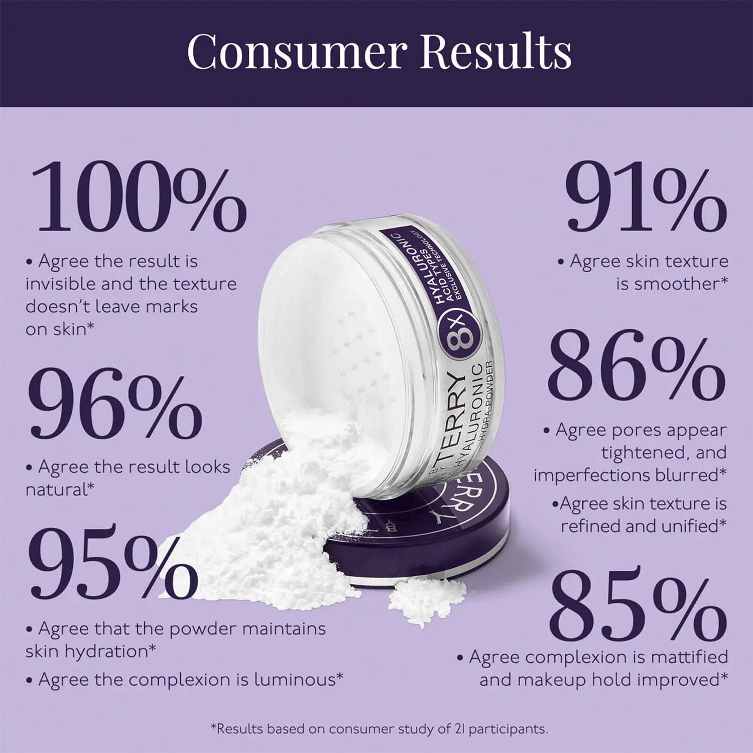 Hyaluronic Hydra-Powder 8HA