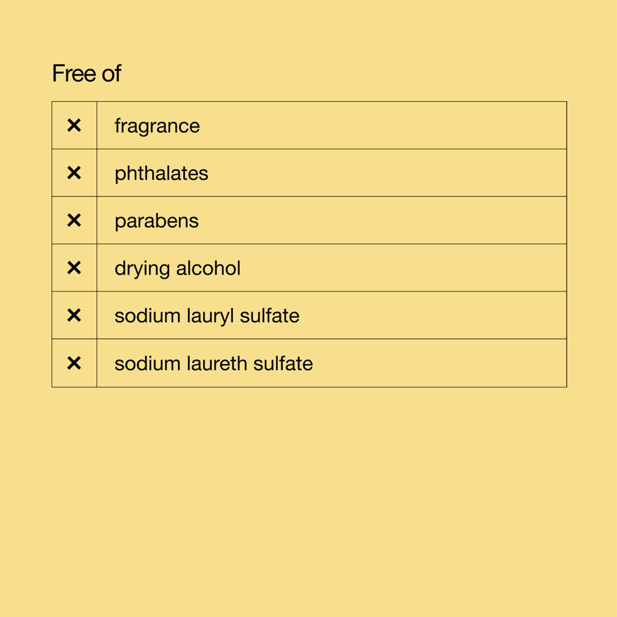 Dramatically Different Moisturizing Lotion+ Face Cream