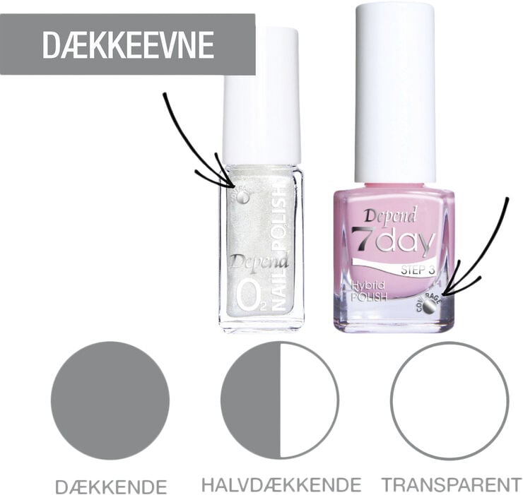 Minilack Oxygen färg A781