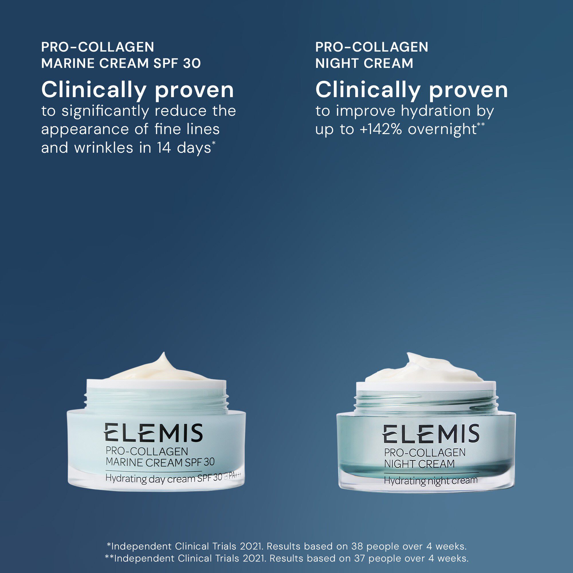 Kit Day o Night Wonder Duo - Pro-Co