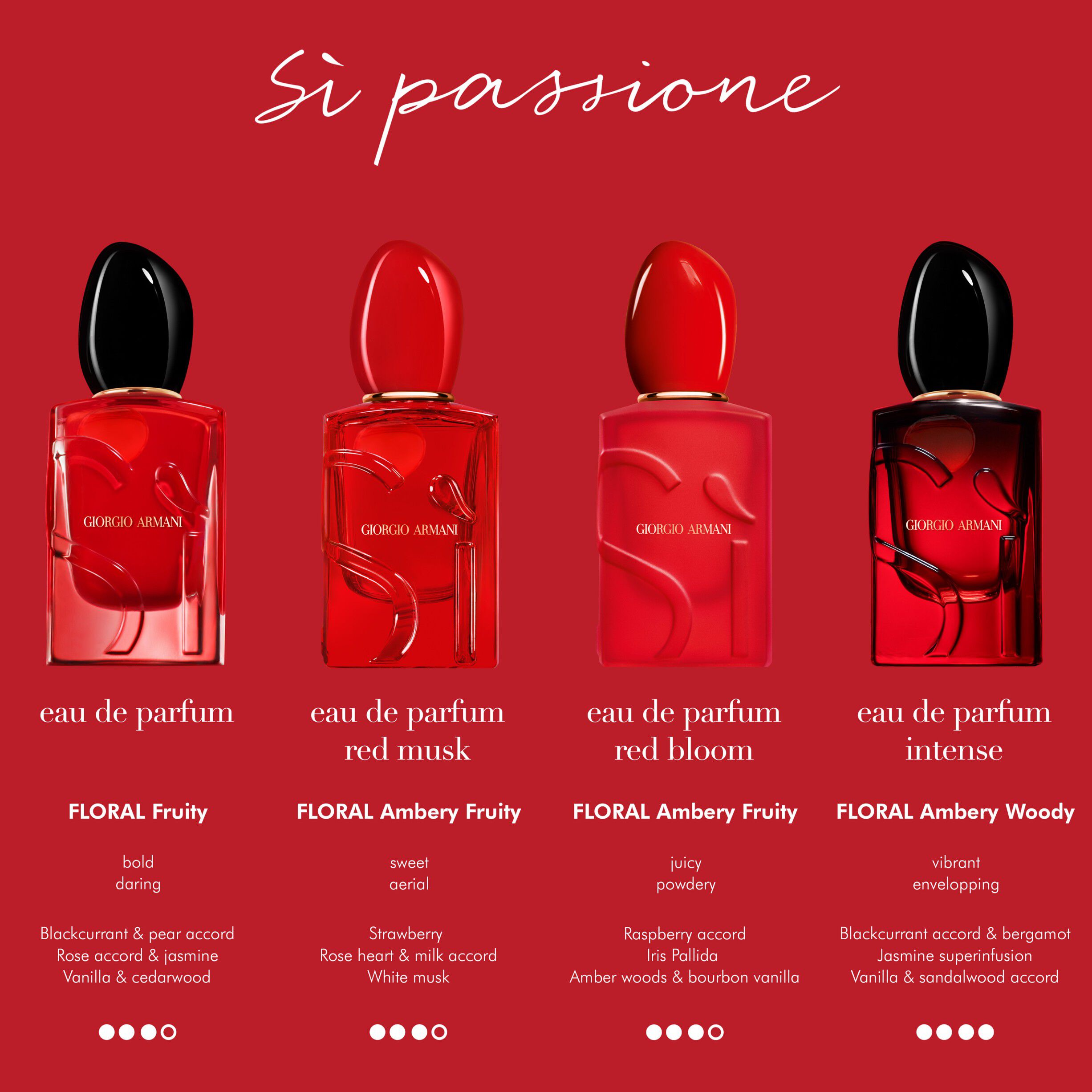 S&igrave; Passione Red Bloom Eau de Parfum