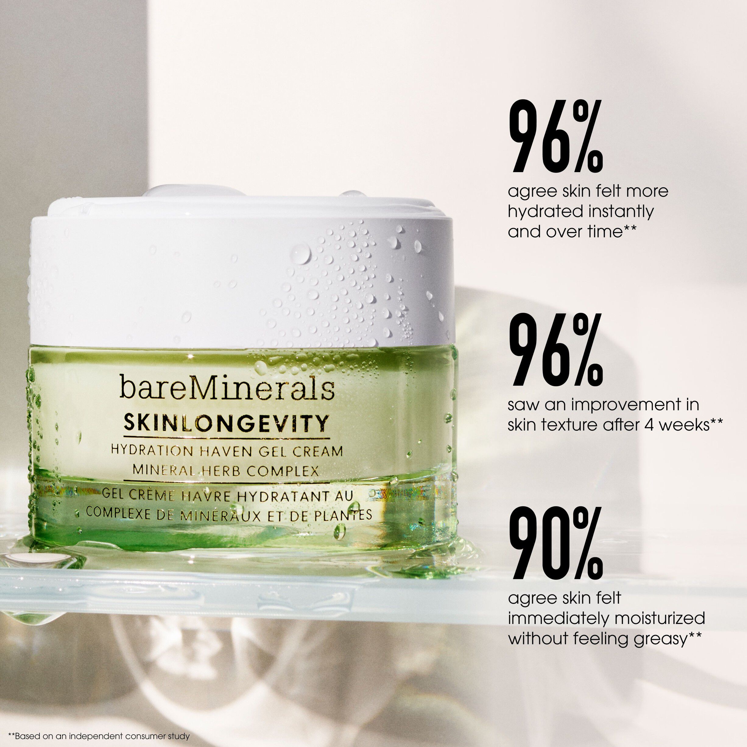 SKINLONGEVITY Hydration Haven Gel Cream