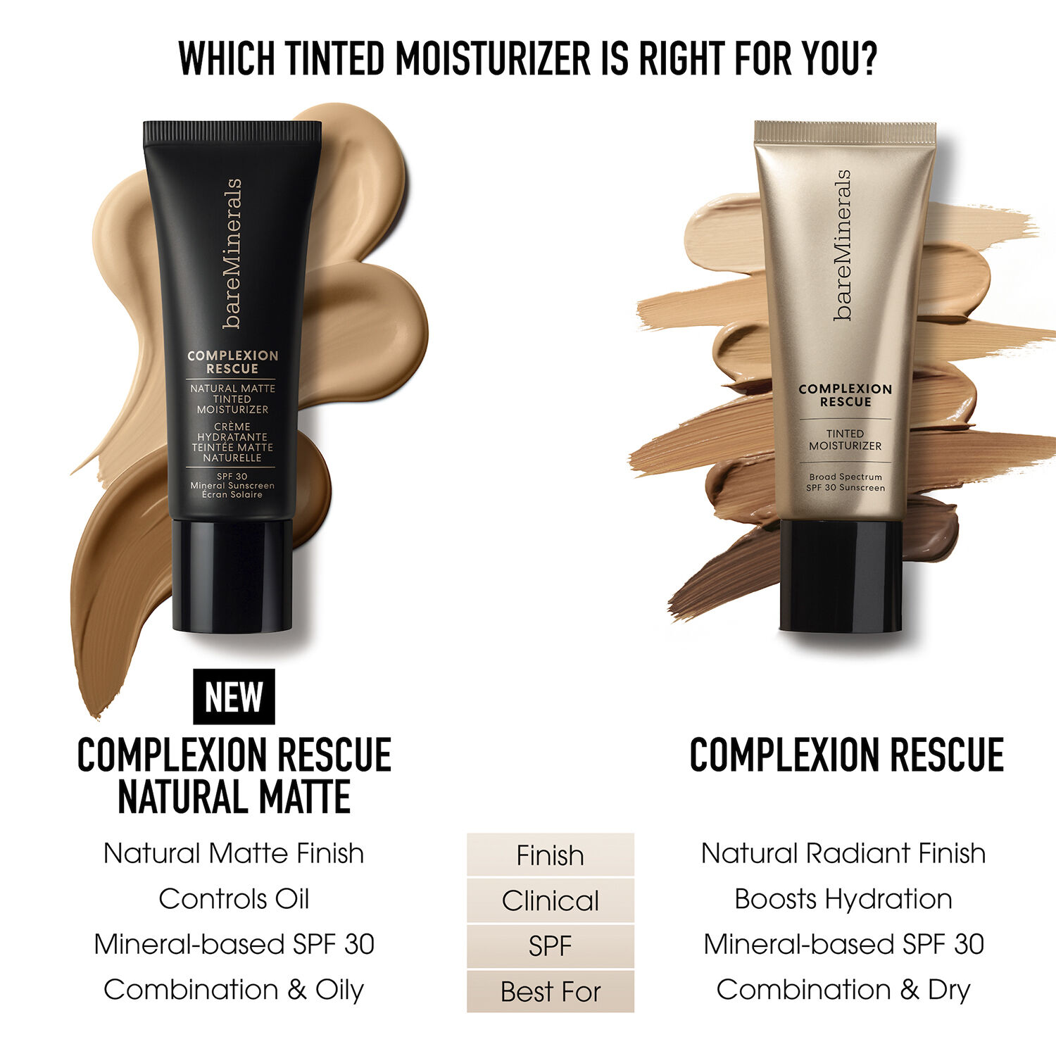 Complexion Rescue Natural Matte Tinted Moisturizer Mineral SPF 30 Ches