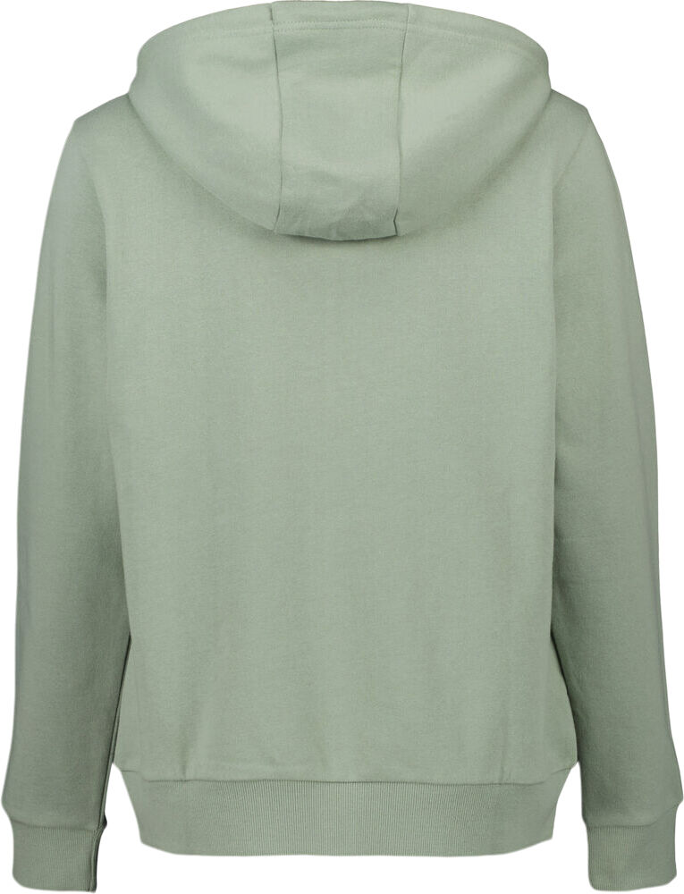 Basic h&aelig;ttetr&oslash;je