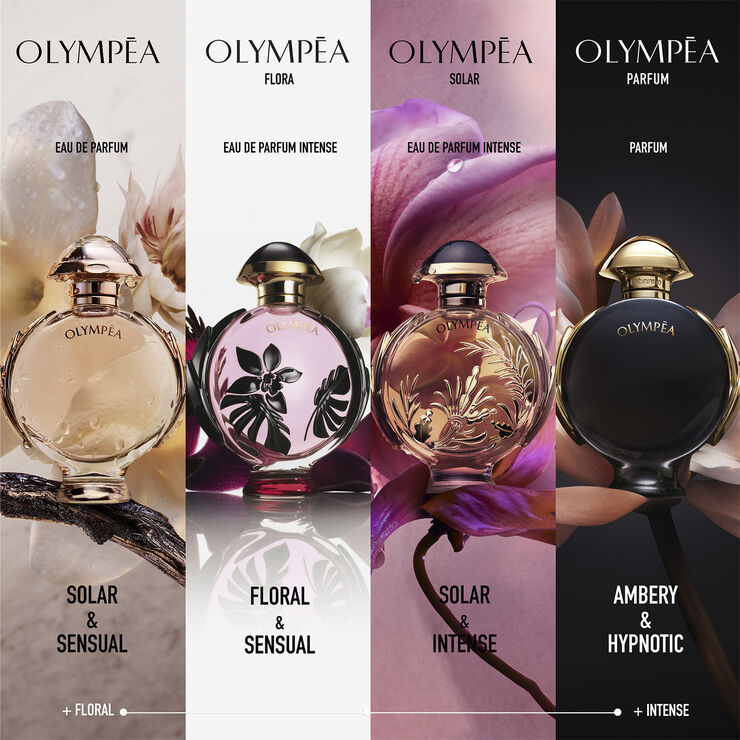 Olympea Parfum