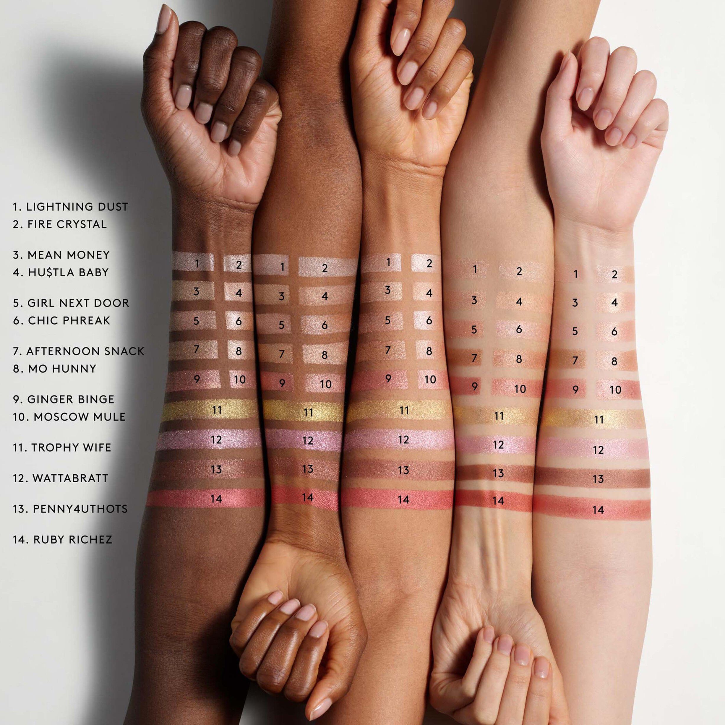 Killawat Freestyle - Highlighter