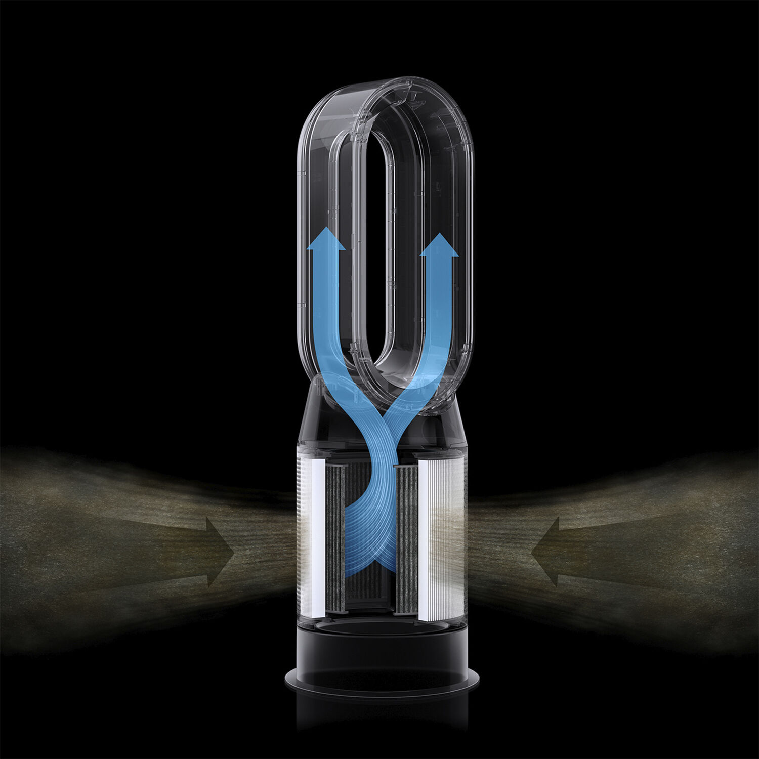 Dyson Purifier Hot+Cool Auto React
