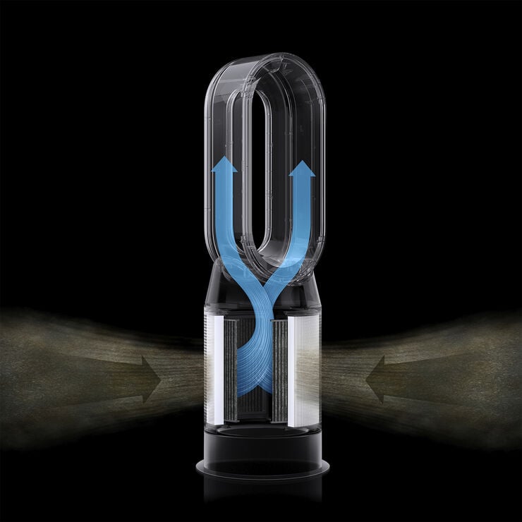Dyson Purifier Hot+Cool Auto React