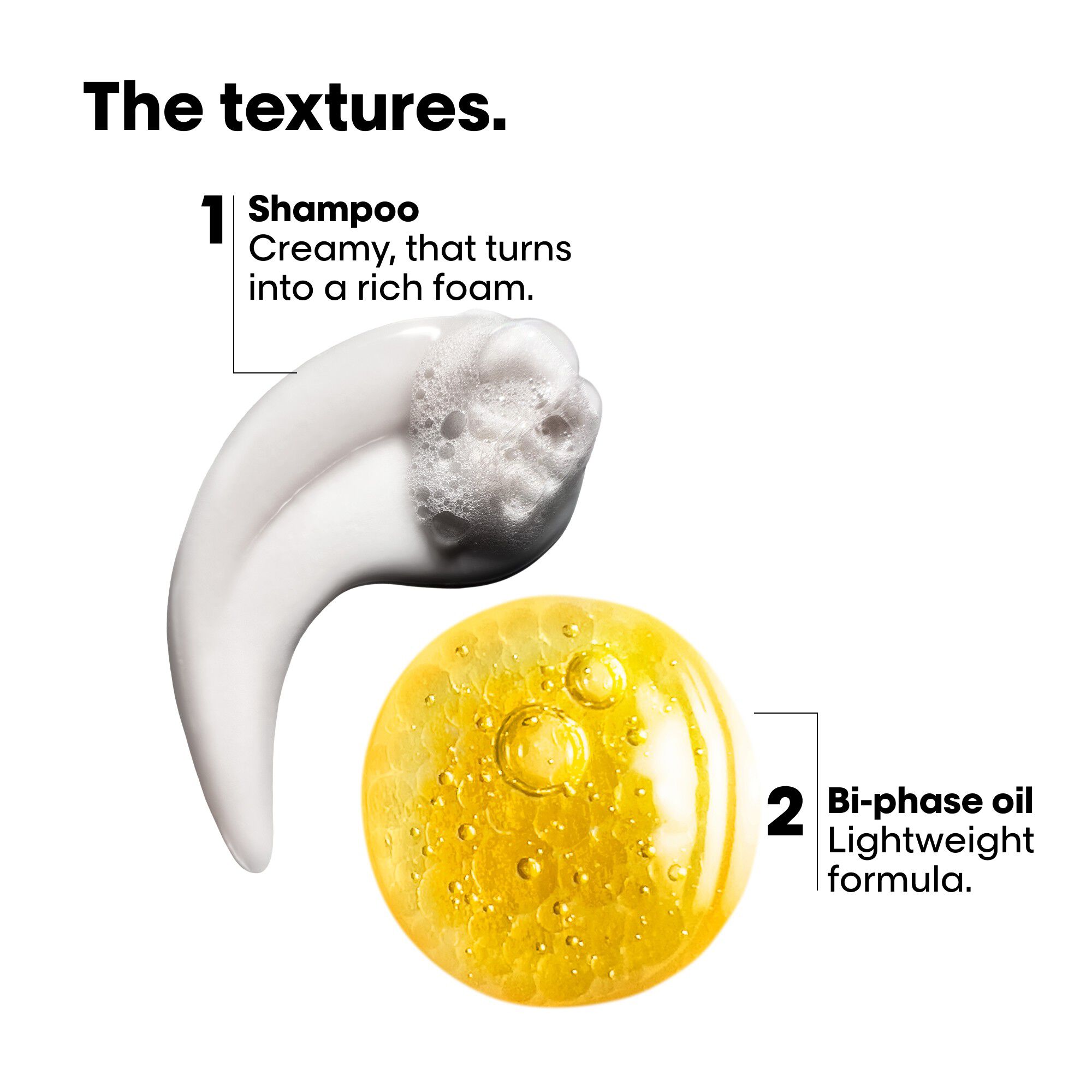 Absolut Repair Molecular Mini Duo Kit (Shampoo 100 ml + Bi-Phase Oil 3