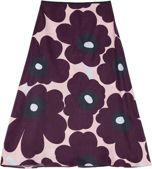 EDET� UNIKKO