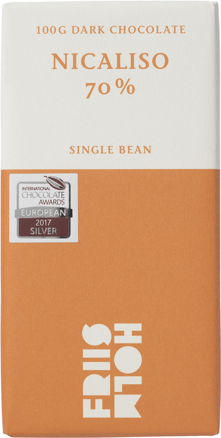 Nicaliso, Nicaragua 70 %