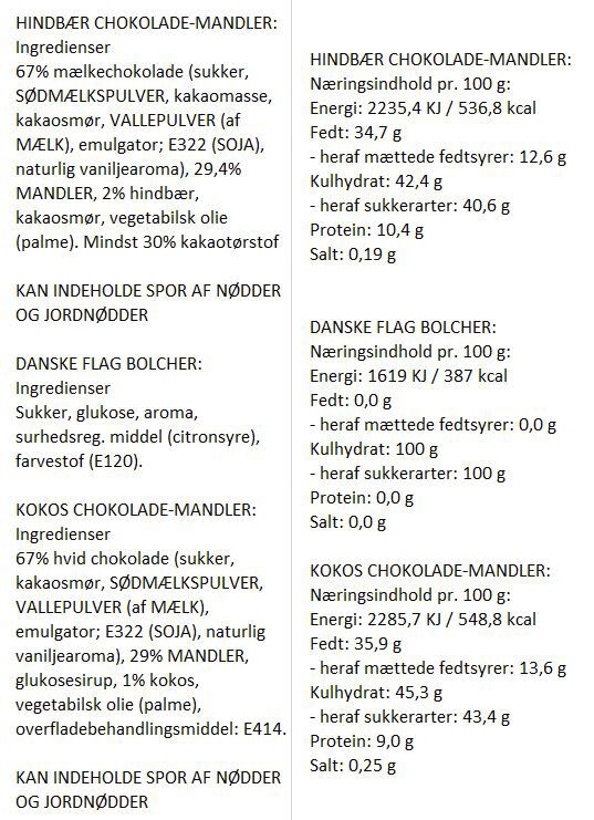 Tillykke-Gave&aelig;ske med flag bolcher, hindb&aelig;r choko-mandeler og sne chok
