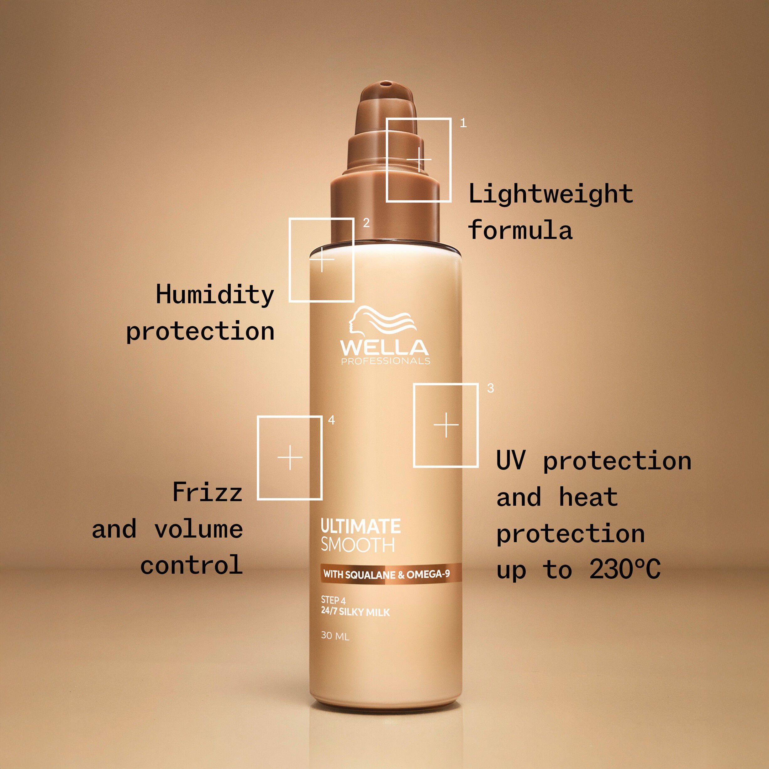 Wella Professionals Ultimate Smooth 24/7 Silky Milk 30ml