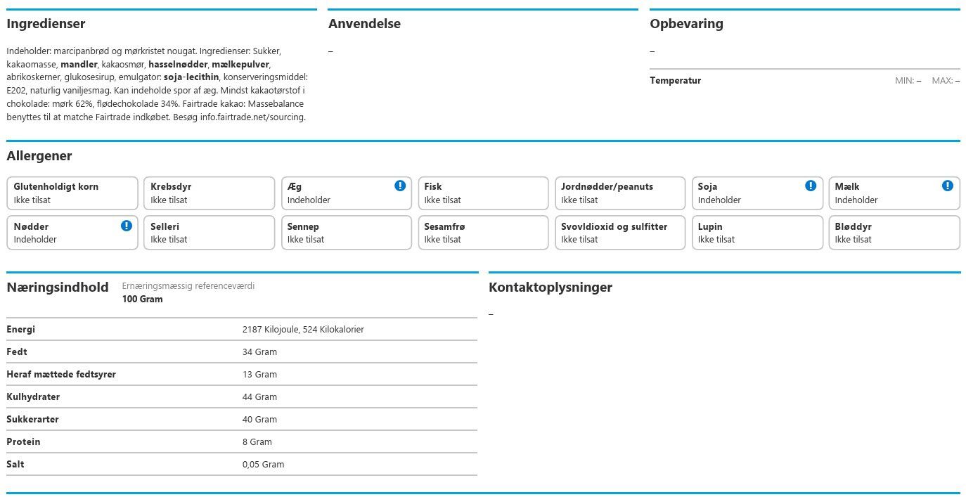 4 petit fours. Marcipan & nougat