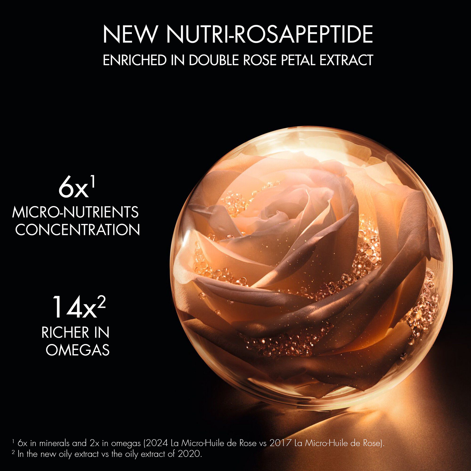 PREST MICRO-HUILE DE ROSE ACT P/BTL 30ML INT24