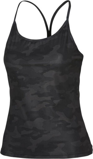 Asana top