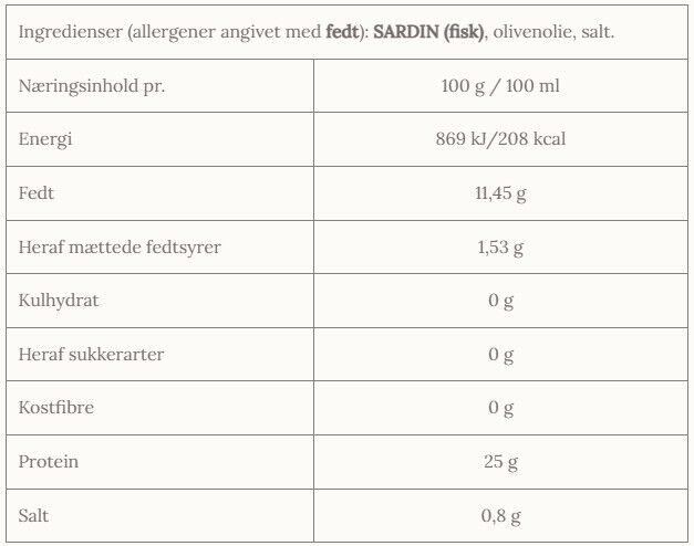 Sm&aring; sardiner i olivenolie