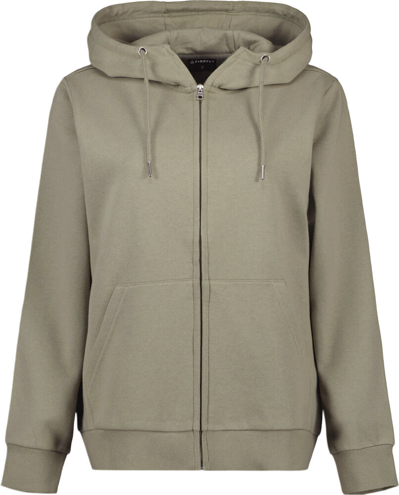 Basic h&aelig;ttetr&oslash;je