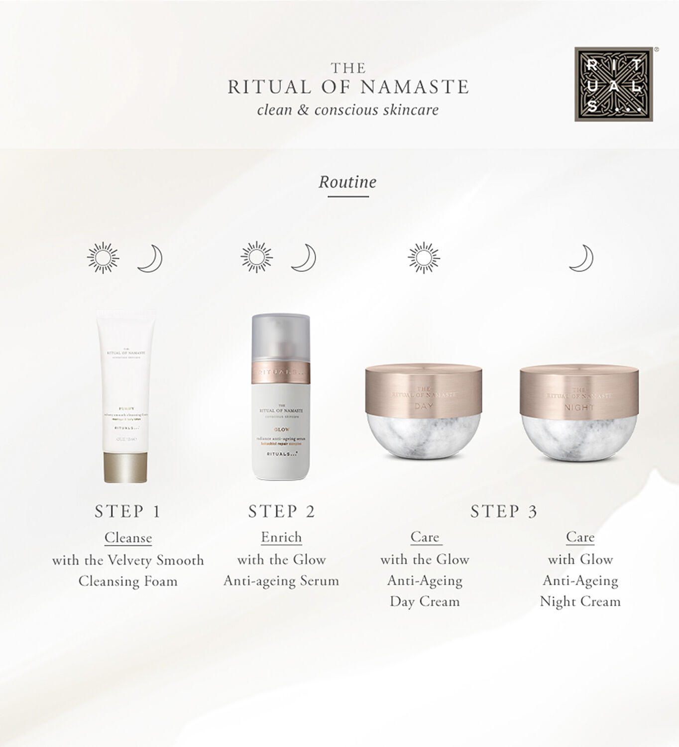 The Ritual of Namaste Velvety Smooth Cleansing Foam