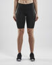 Rush Short TIght
