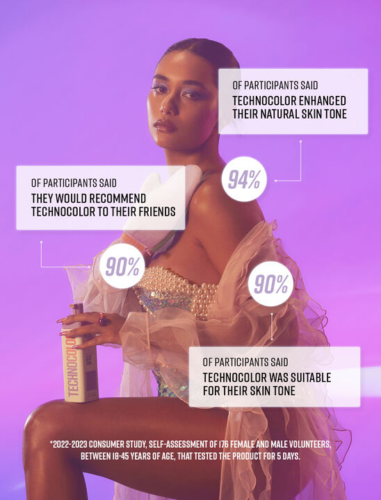 Technocolor For A Deep Rich Tone 03