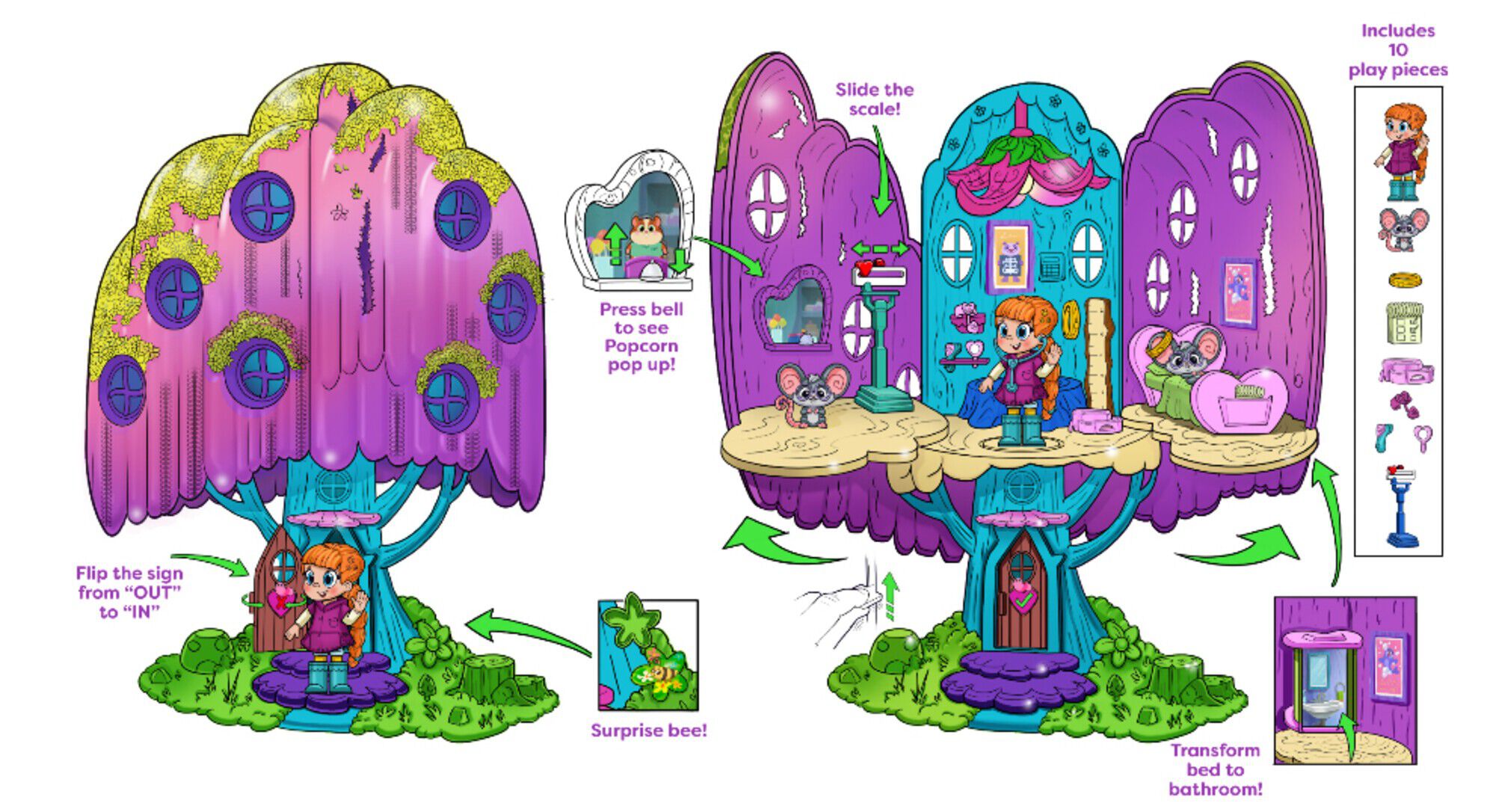 Vida the Vet Clinic Plays