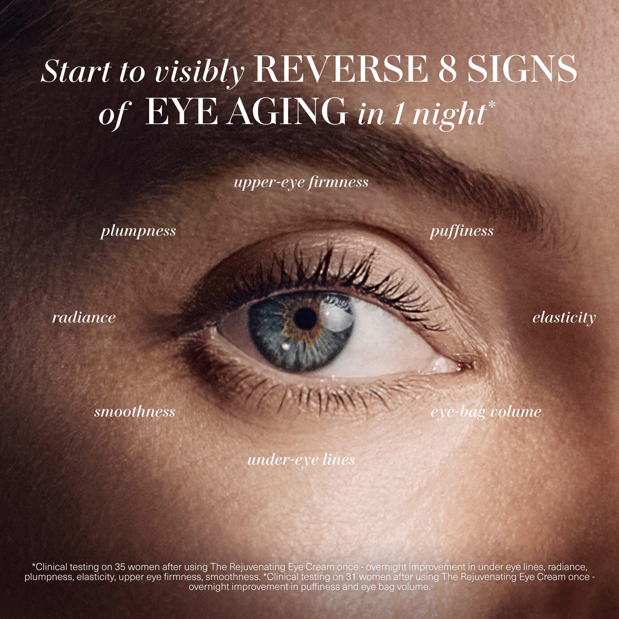 The Rejuvenating Eye Cream 15ml