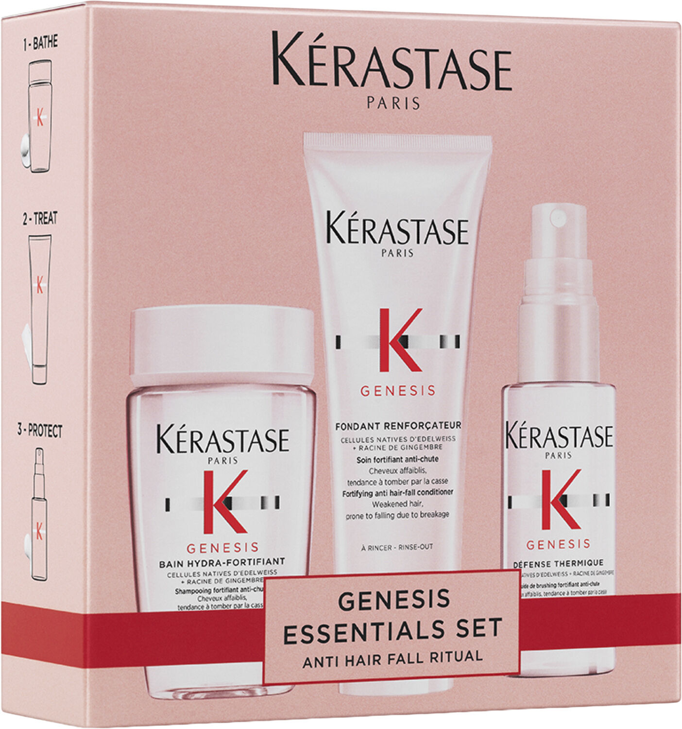 K&eacute;rastase Genesis Discovery Set Spring