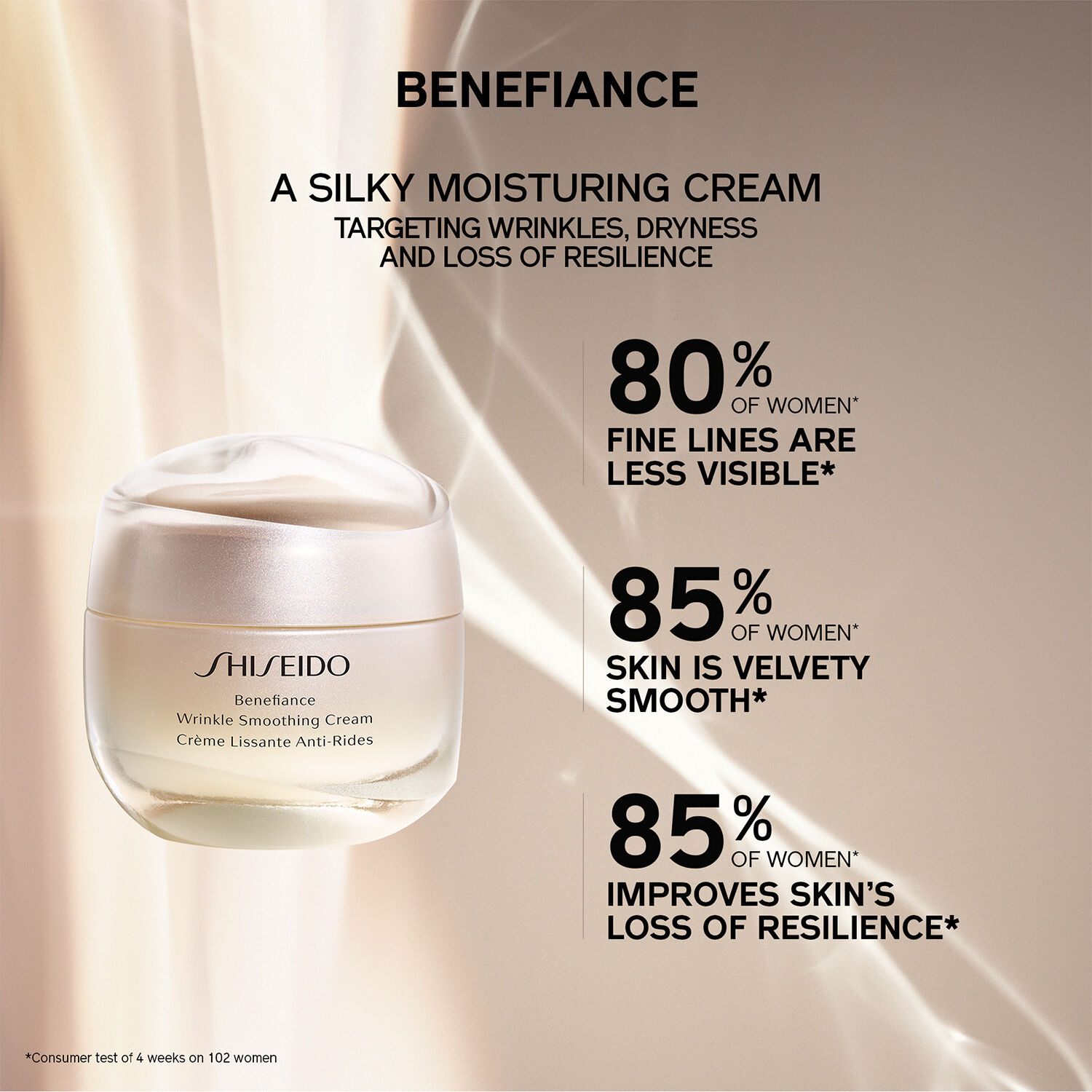 Benefiance Neura Wrinkle Smoothing Cream 50 ml.