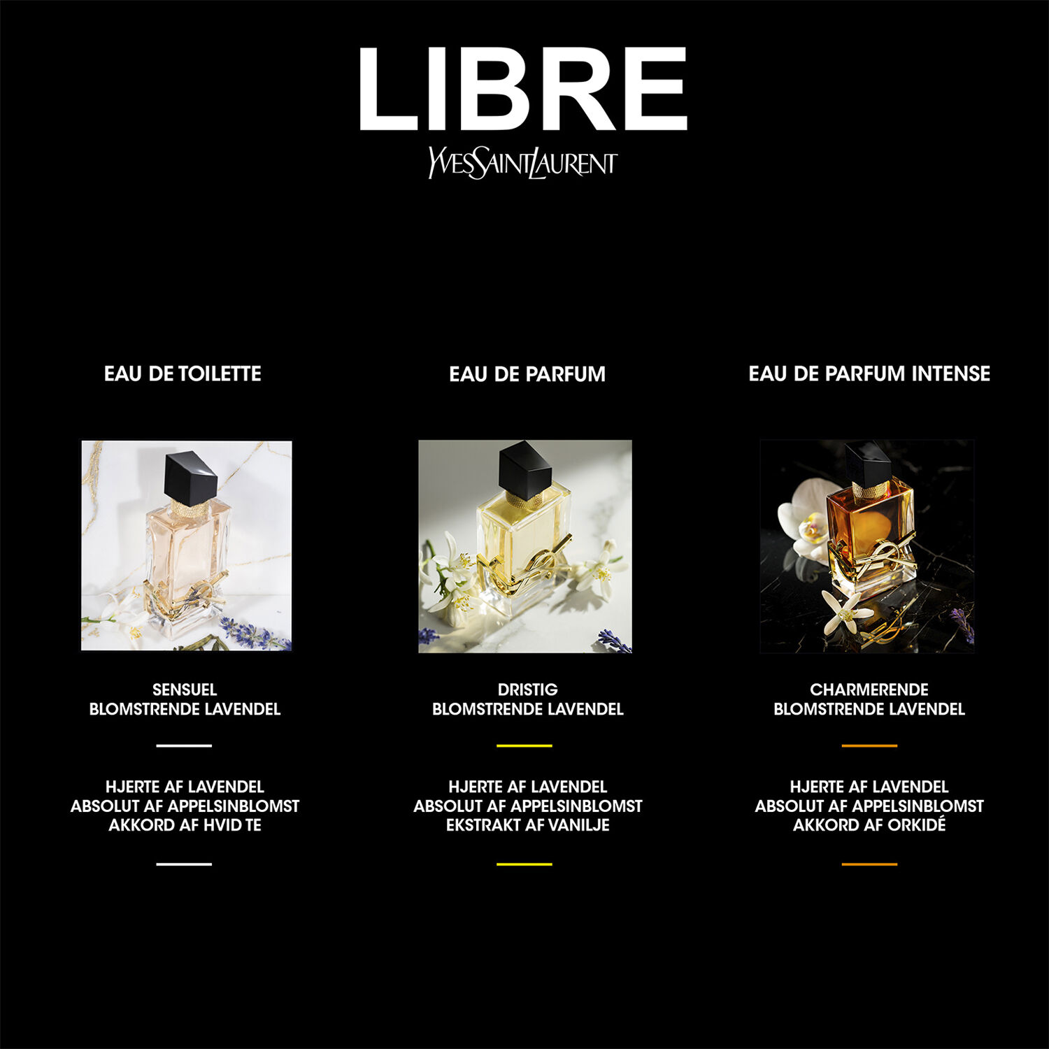 Yves Saint Laurent Libre Eau de Toilette