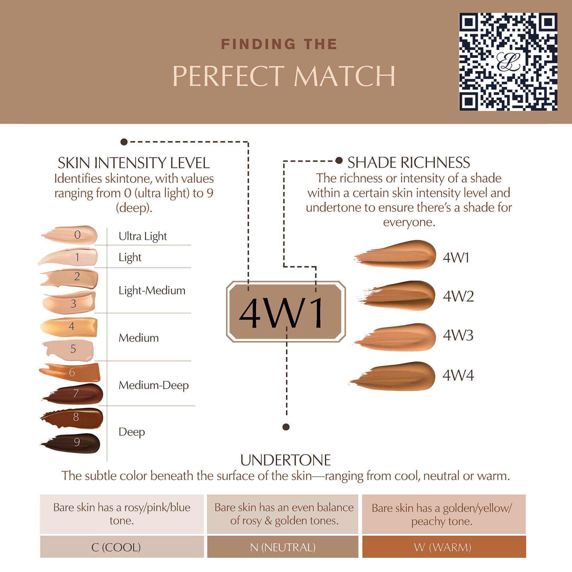 Double Wear Stay-In-Place Makeup Foundation SPF 10
