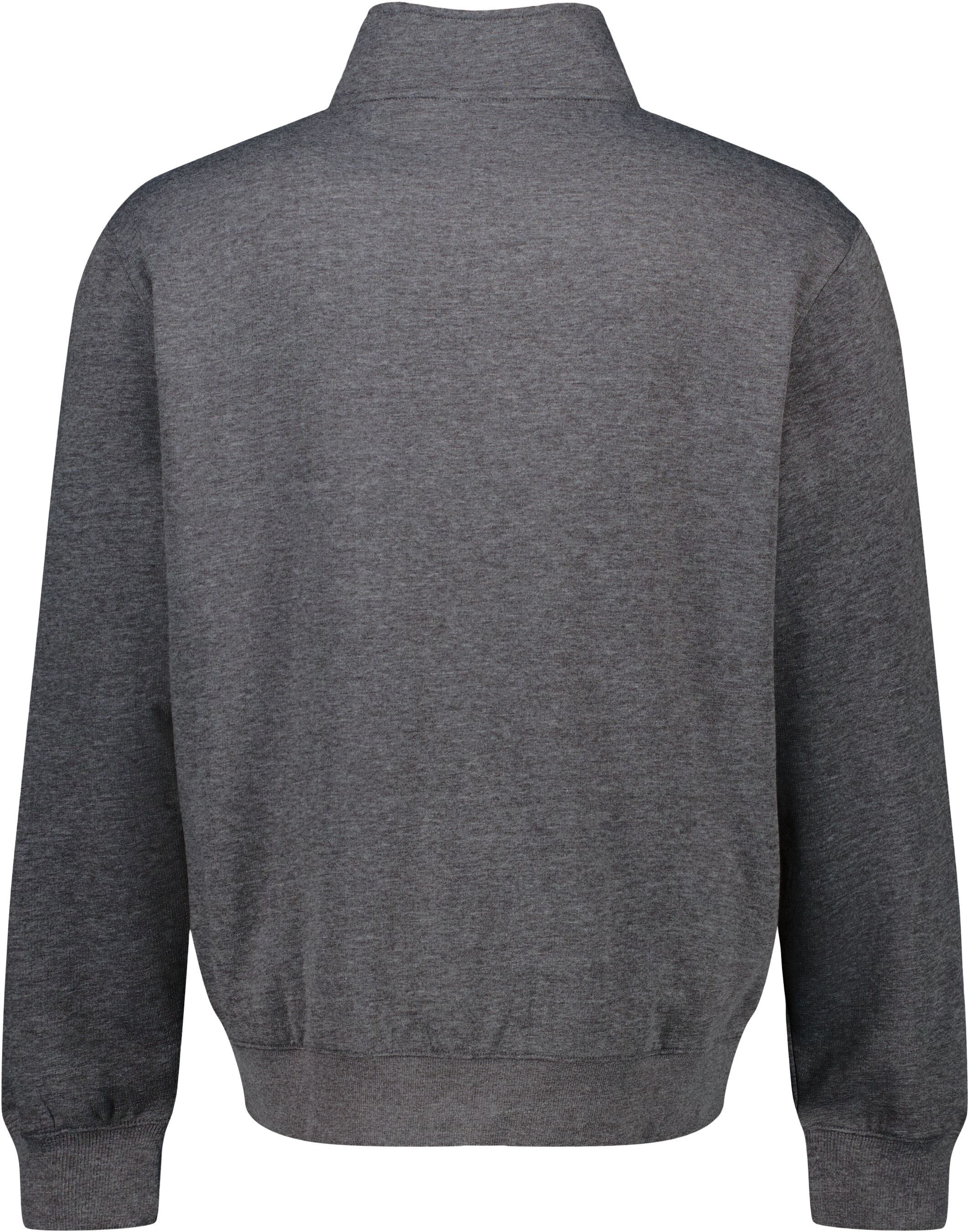 Core Full Zip Sweatshirt