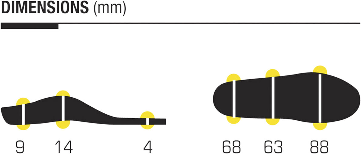 Cushioning Gel s&aring;ler