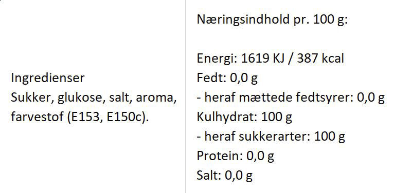 Mand (Konfirmand / Gom) bolcher med smag af anis og salt