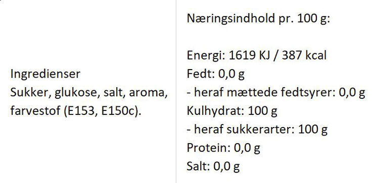 Mand (Konfirmand / Gom) bolcher med smag af anis og salt