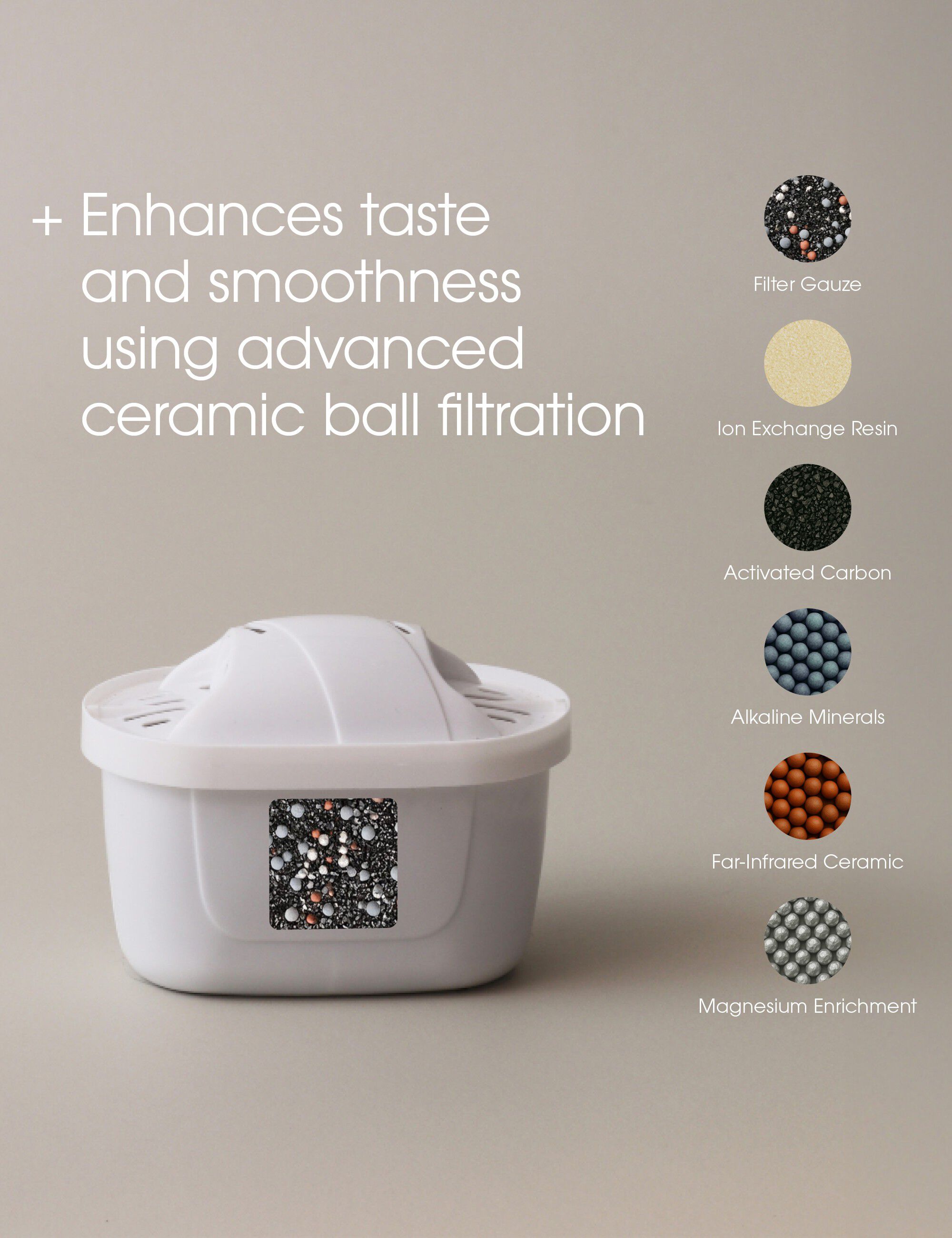 Stelton Magnesium+ vandfilter 3 Stk white