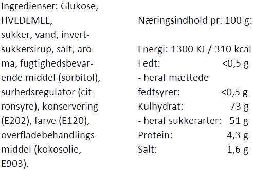 Hindb&aelig;r Nostalgi (bl&oslash;dt slik - uden gelatine)