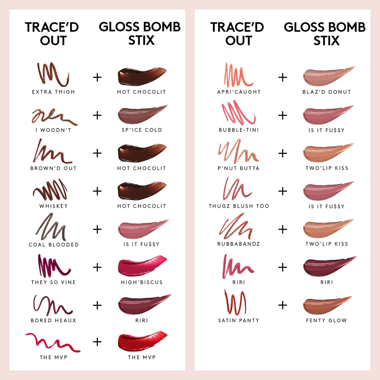 Trace'd Out - L&aelig;beblyant