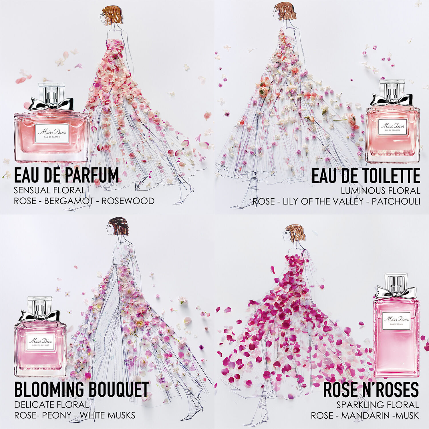 Miss Dior Eau de toilette