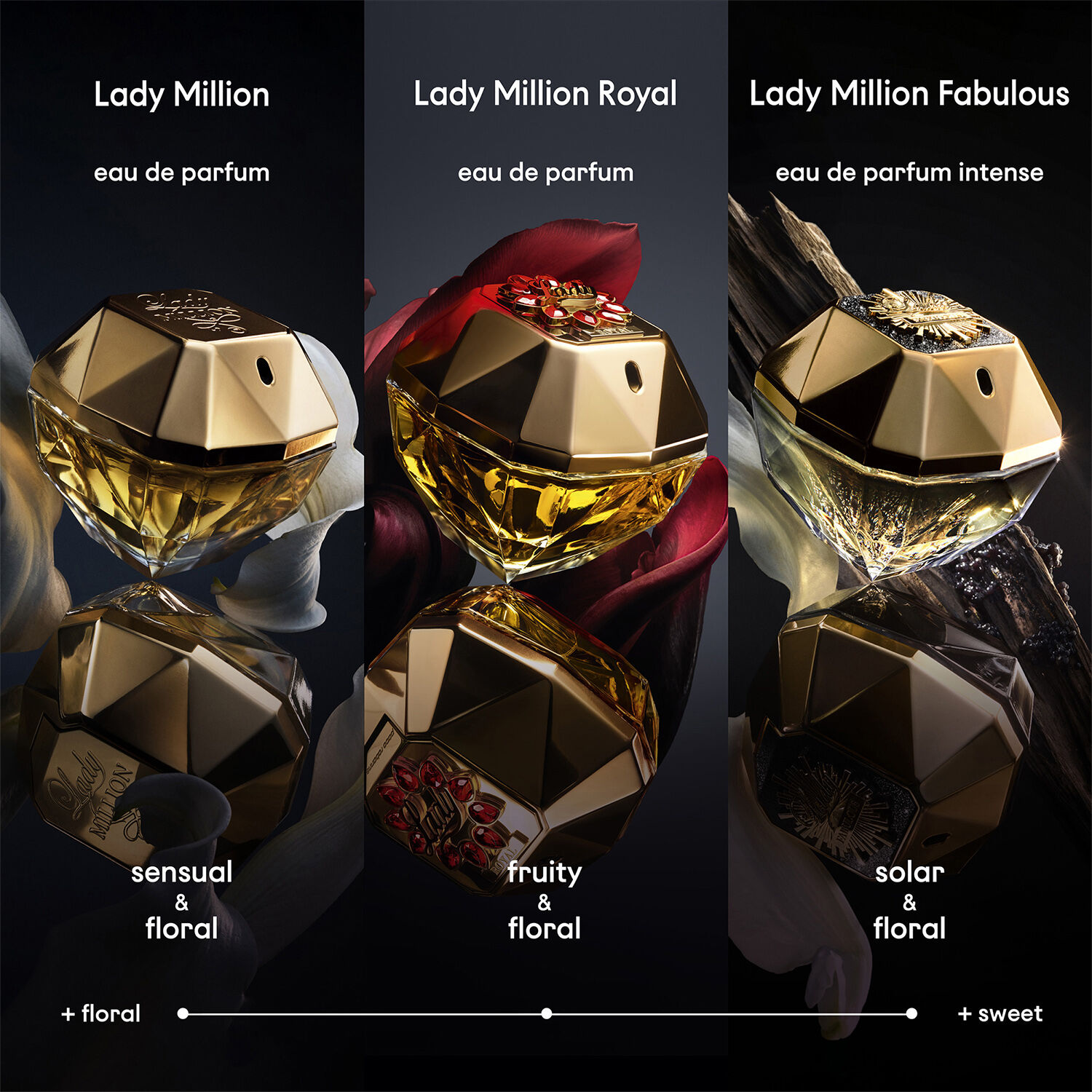 Lady Million Eau de parfum 50 ml