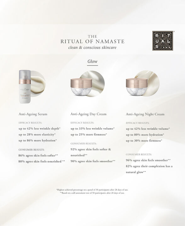 The Ritual of Namaste Glow Anti-Ageing Day Cream Refill