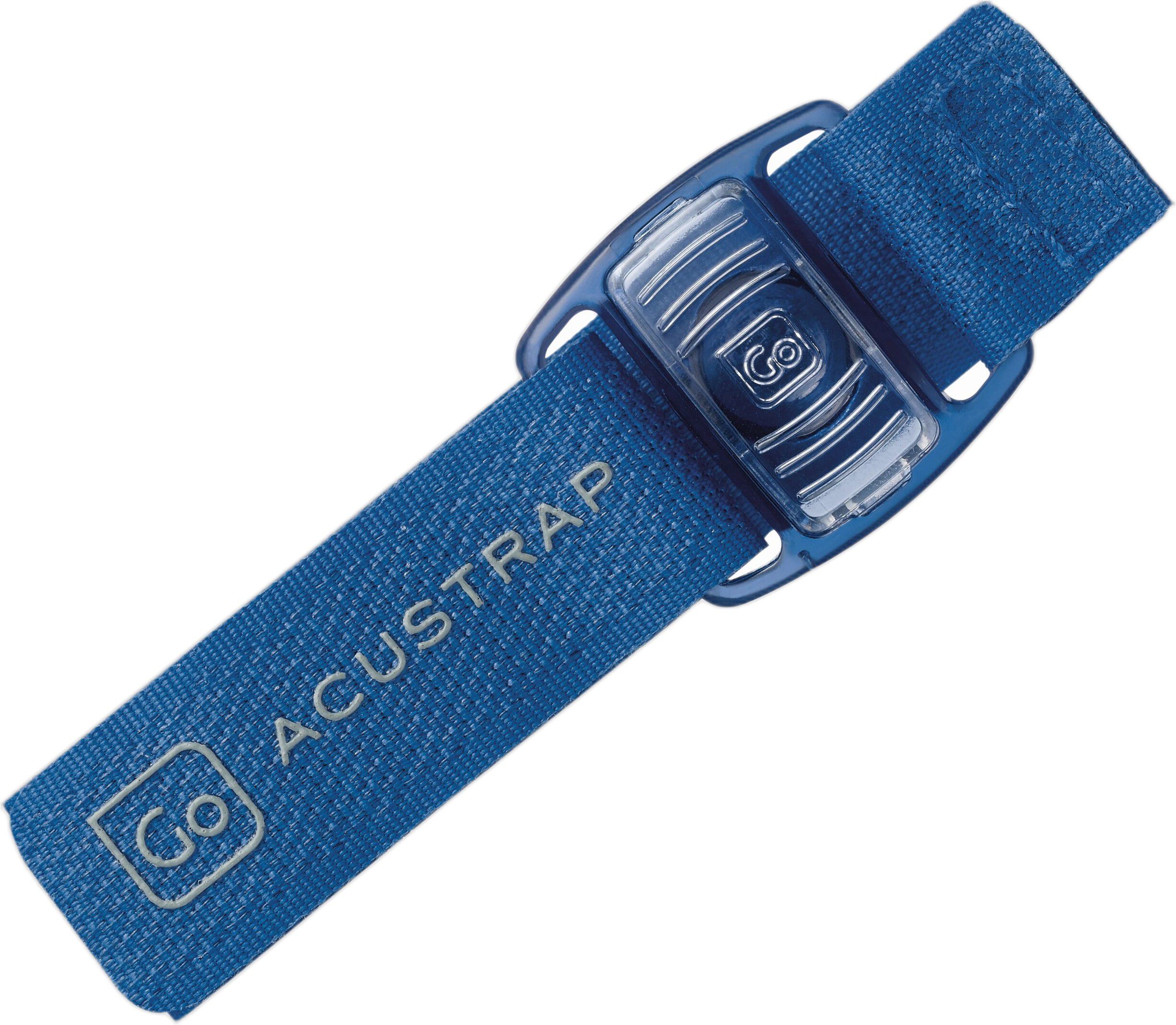 Motion Sickness Relief Bands