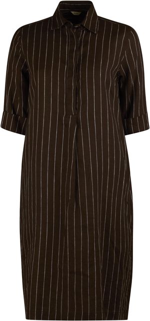 Aud Dress, Popover