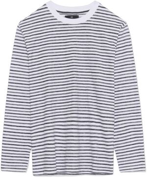 MAkai ls Heritage